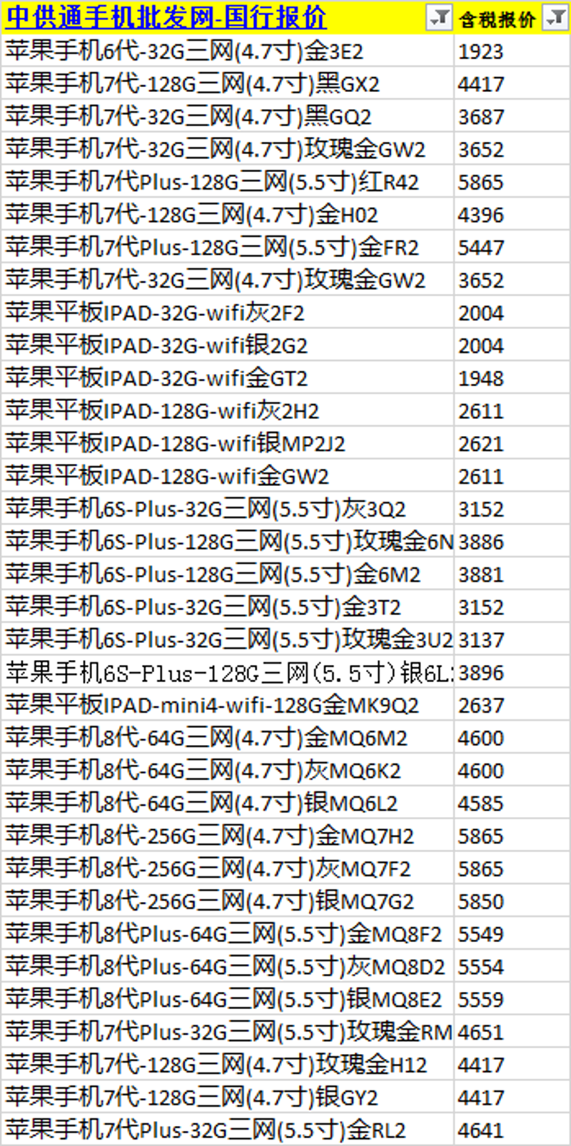 手机配件：解锁你的智能生活
